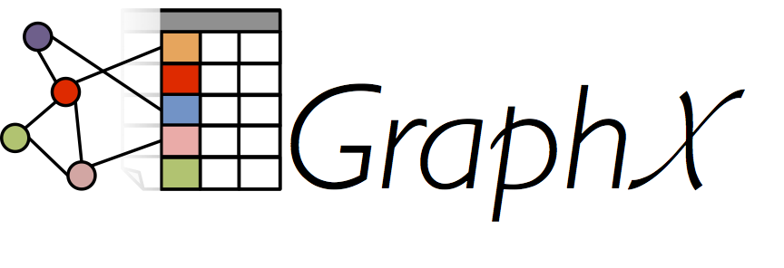 Graphx - Spark 3.4.1 Documentation